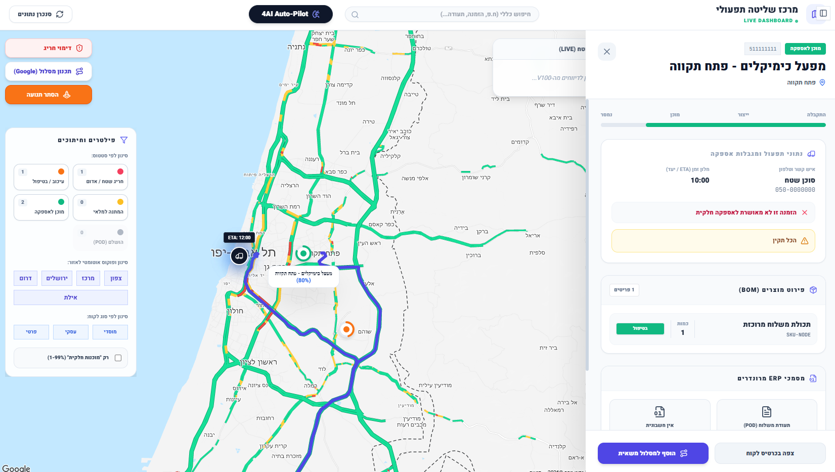 Dynamic Routing Command Center