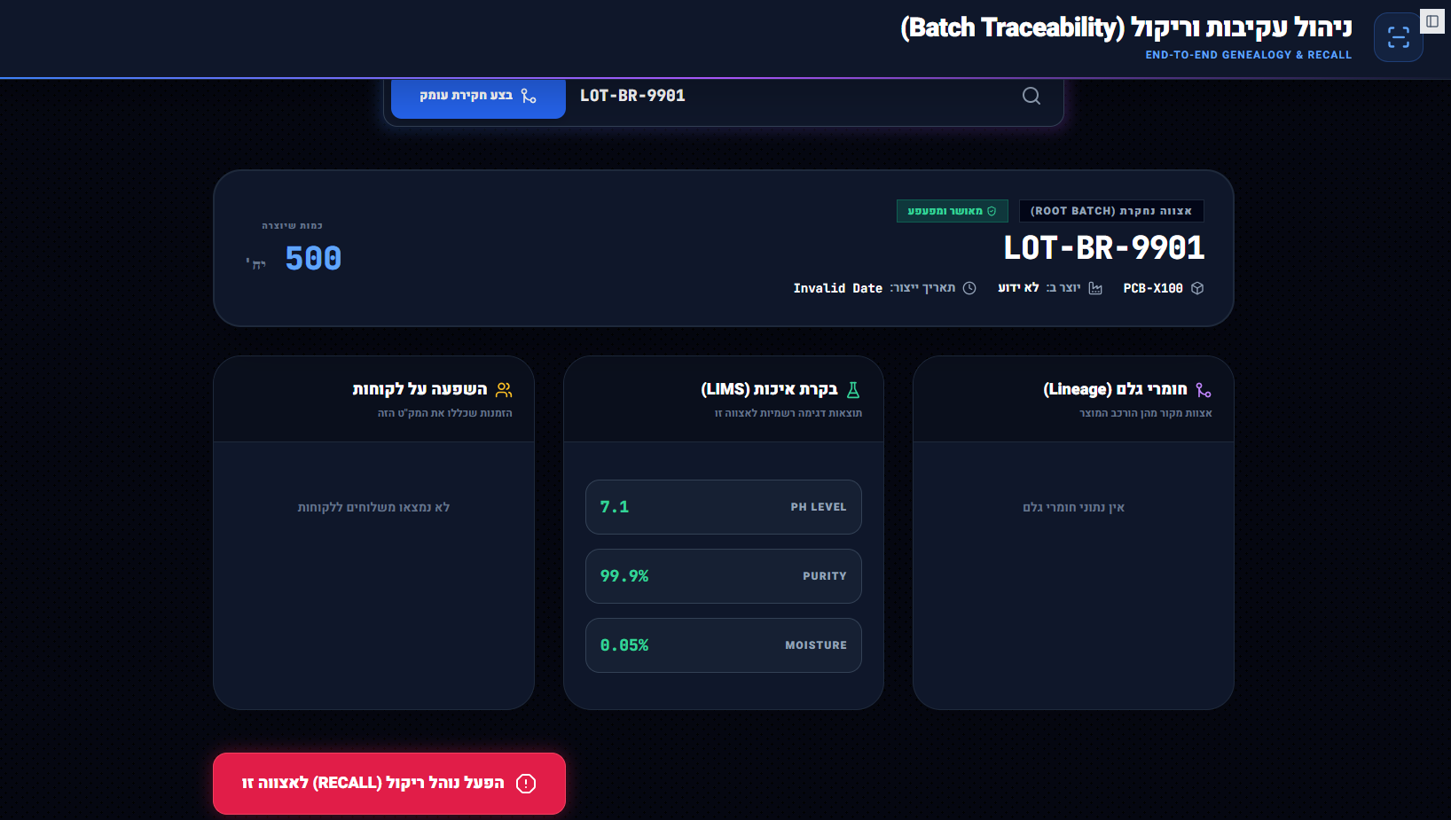Batch Traceability and Recall